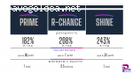 Отзыв на Венчурная платформа PIO Capital