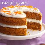 VeganCake отзывы
