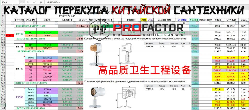 Отзыв на Профактор сервисный центр Китайской сантехники 高品质卫生工程设备