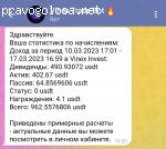 Vinex Trade отзывы