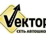 автошкола вектор краснодар отзывы