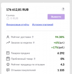 Артемий Граждиан обманывает, продавая нерентабельные интернет-магазины отзывы