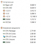 ПВТ Инжиниринг отзывы