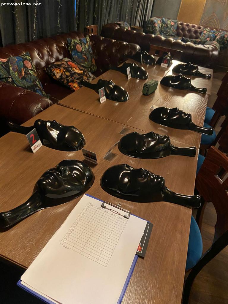 Отзыв на Мафия Революция