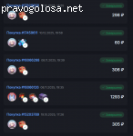 Отзыв на Магазин игрового доната (donatov.net)