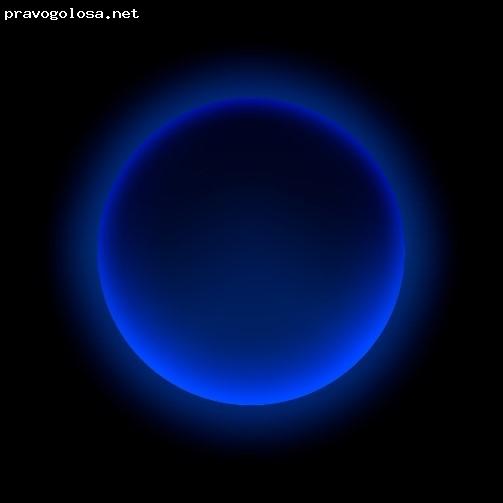 Отзыв на RANGE