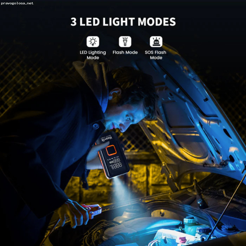 Отзыв на Компрессор автомобильный беспроводной ​Hasvik Skyver Vinden