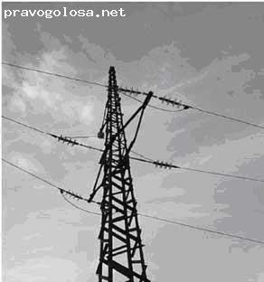 Отзыв на ОАО "Крымэнерго" БАХЧИСАРАЙСКИЙ РЭС