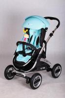 Компания CONECO