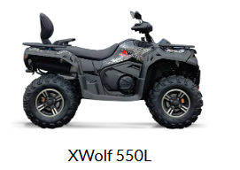 Квадроцикл Loncin Xwolf 550